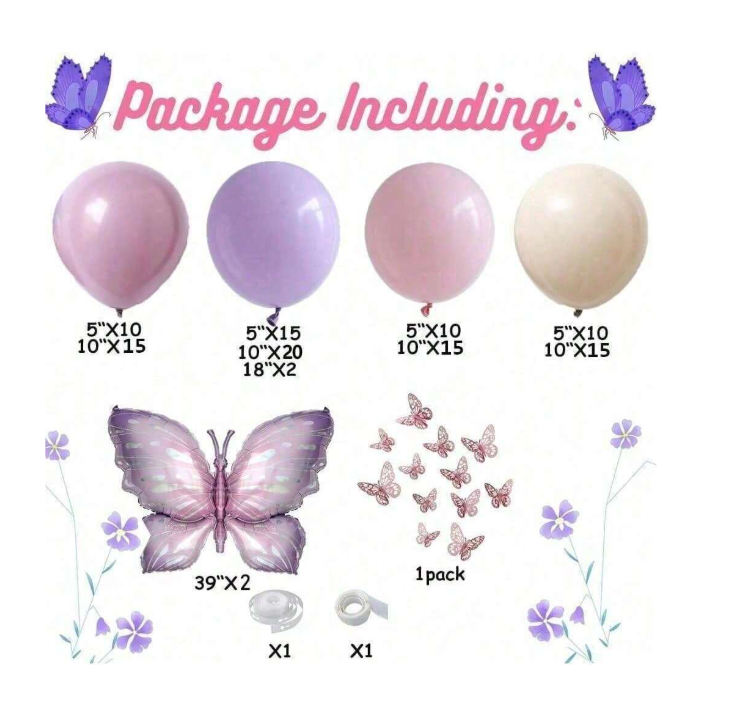 Set de Globos